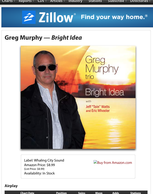 Greg Murphy Climbs JazzWeek US Charts from #43 to #21; featured on JazzFM, London!