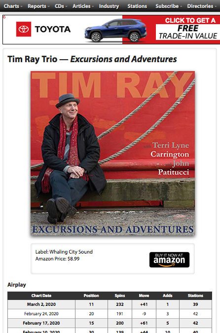 WCSound on JazzWeek Radio Chart: #11 Tim Ray with Terri Lyne Carrington and John Patitucci “Excursions and Adventures”
